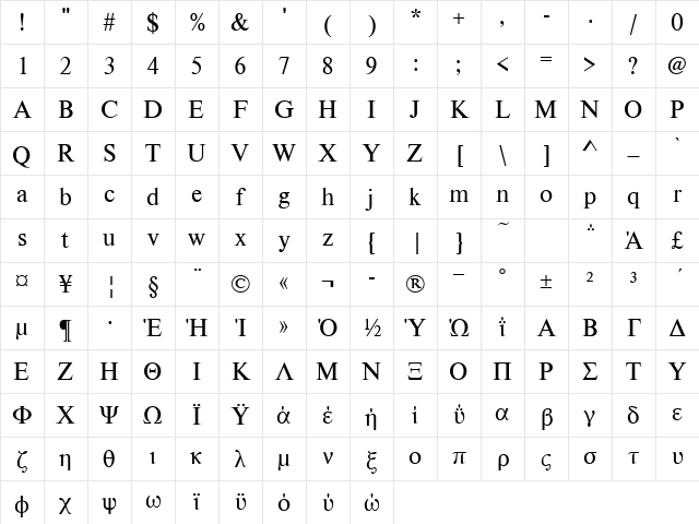 NimbusRomDGR Regular Character Map