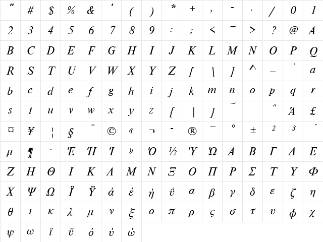 NimbusRomDGR Italic Character Map
