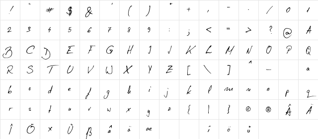tudy1311 Regular Character Map