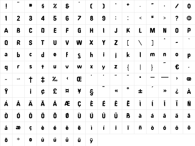 Tuesday Regular Character Map