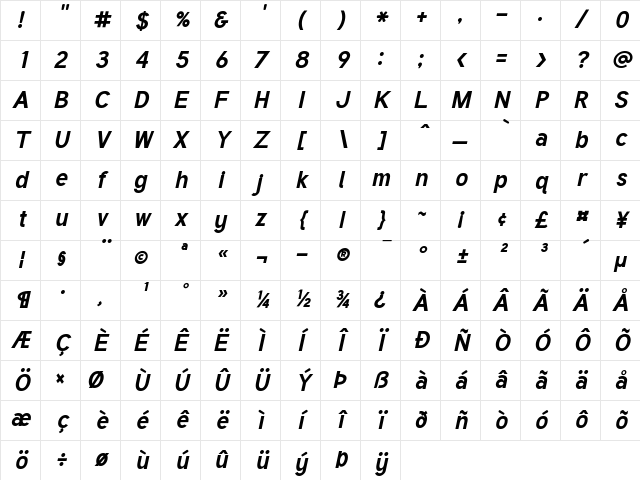 Tuffy BoldItalic Character Map Tuffy BoldItalic Character Map