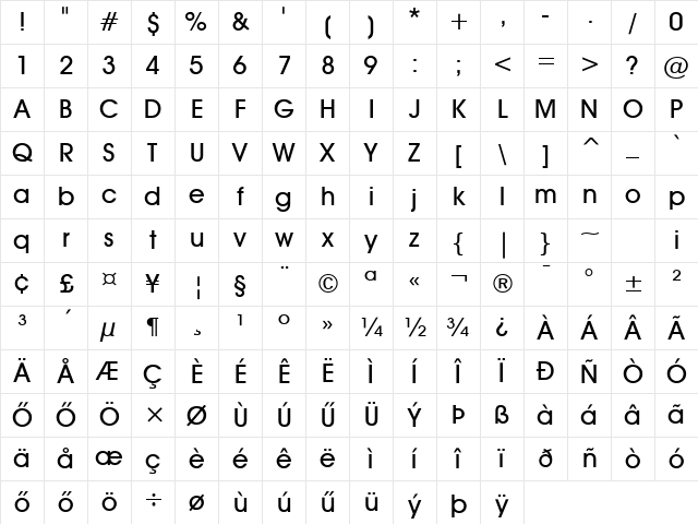 AvantGarde Md HU Normal Character Map