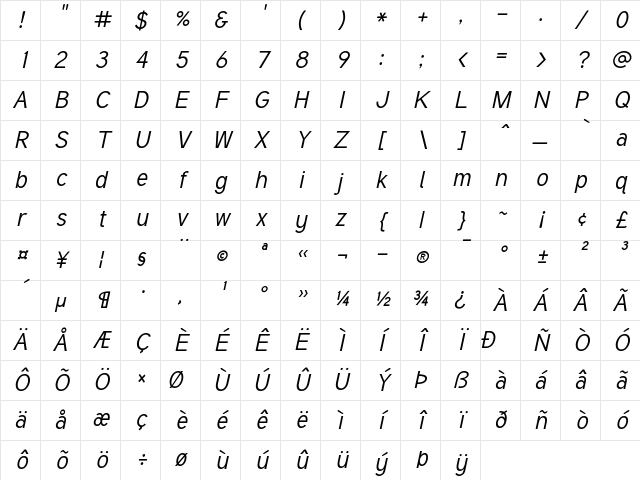 Tuffy Italic Character Map Tuffy Italic Character Map