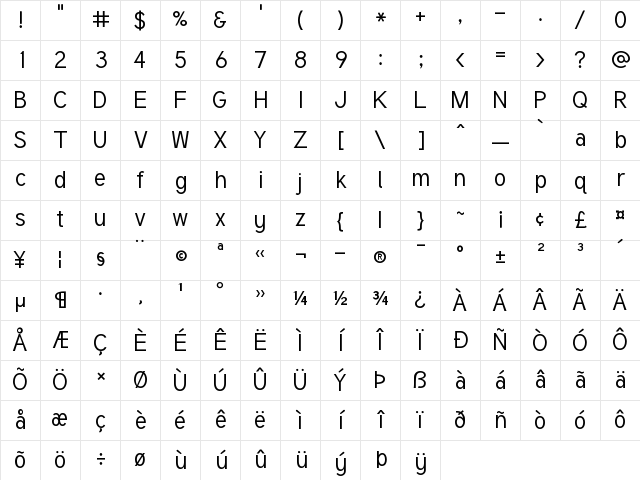 Tuffy Regular Character Map Tuffy Regular Character Map