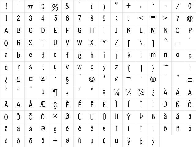 News Gothic Condensed Regular Character Map