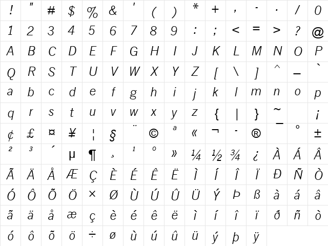News Gothic Italic Character Map