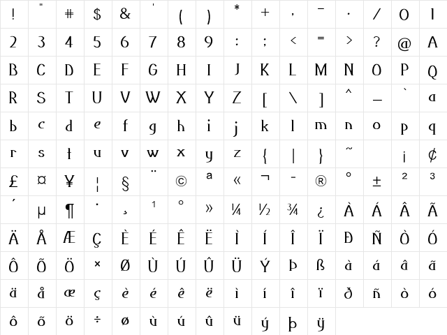 Tunic Regular Character Map