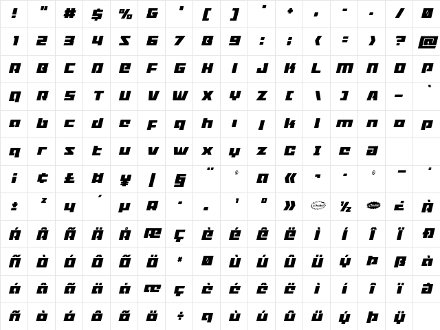 Turbo Charge Condensed Italic Condensed Italic Character Map