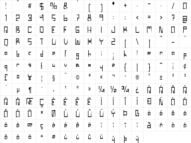 Turin Condensed Regular Character Map