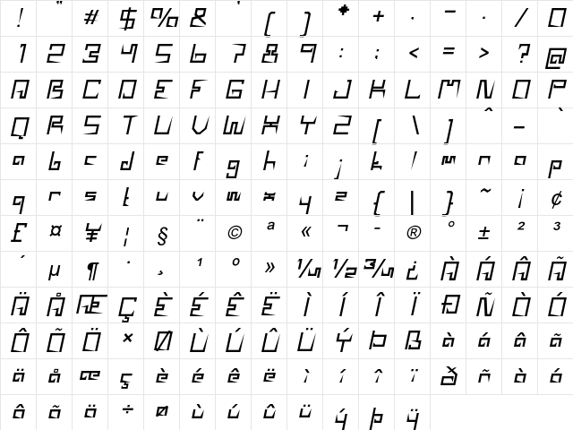 Turin Italic Character Map
