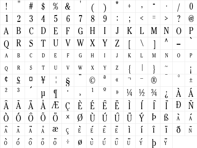 Turn Regular Character Map
