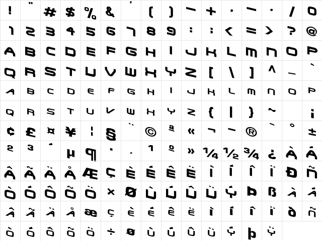 Turn Regular Character Map