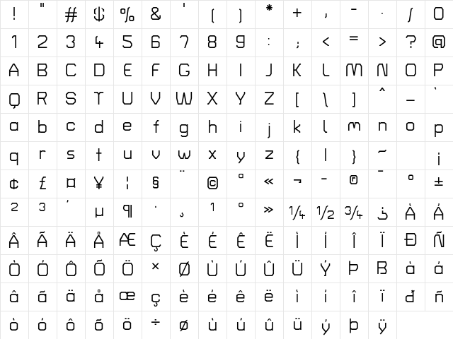 Turret Road Medium Character Map