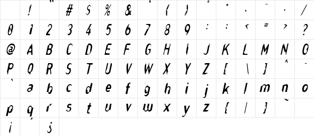 NibblesCondensed Oblique Character Map