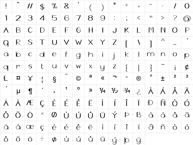 Tweedle Regular Character Map