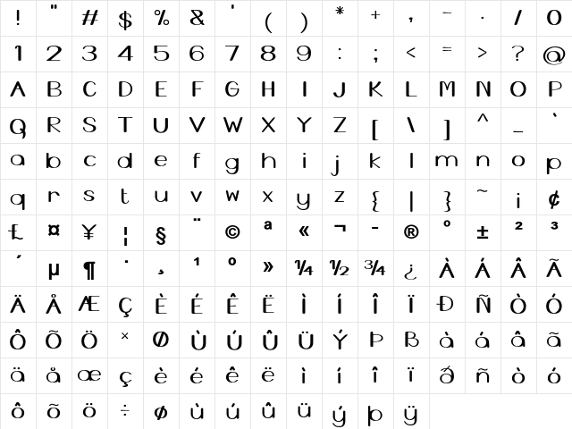 Tweedle Bold Character Map