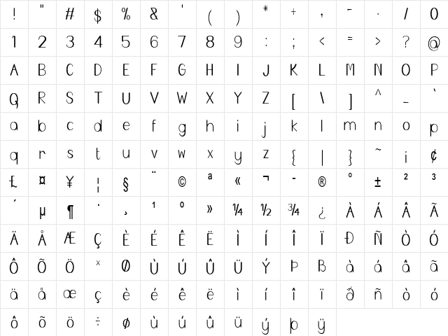 Tweedle Condensed Regular Character Map