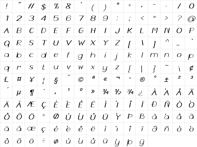Tweedle Italic Character Map