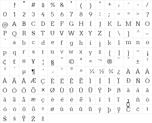 Twentytwelve Slab Light TwentytwelveSlab Character Map Twentytwelve Slab Light TwentytwelveSlab Character Map