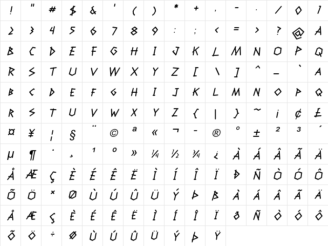 Twigero Italic Character Map