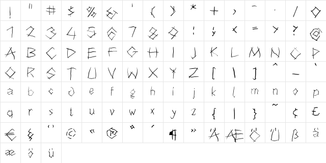 Twiggy Regular Character Map