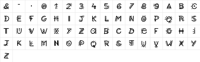 Twisted Regular Character Map