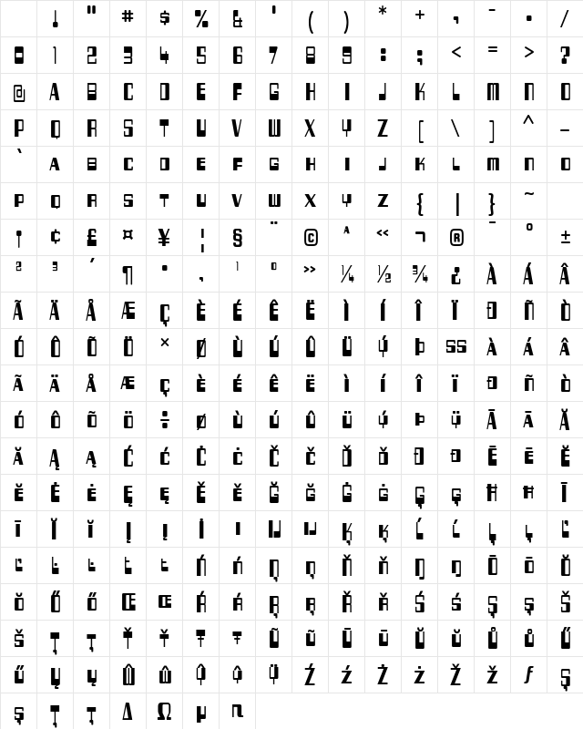 256 Bytes Regular Character Map 256 Bytes Regular Character Map