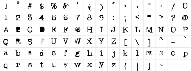 TWriterTwo TWriterTwo Character Map