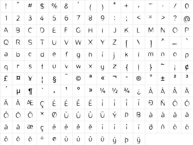 Tybiria Regular Character Map Tybiria Regular Character Map