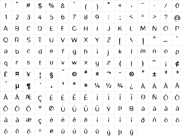 Tybiria Bold Character Map Tybiria Bold Character Map