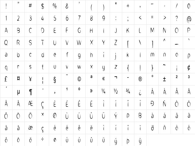 Tybiria Condensed Regular Character Map Tybiria Condensed Regular Character Map