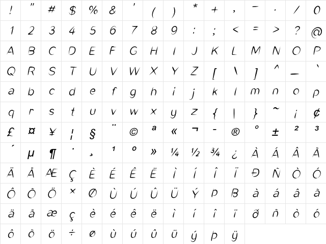Tybiria Italic Character Map Tybiria Italic Character Map