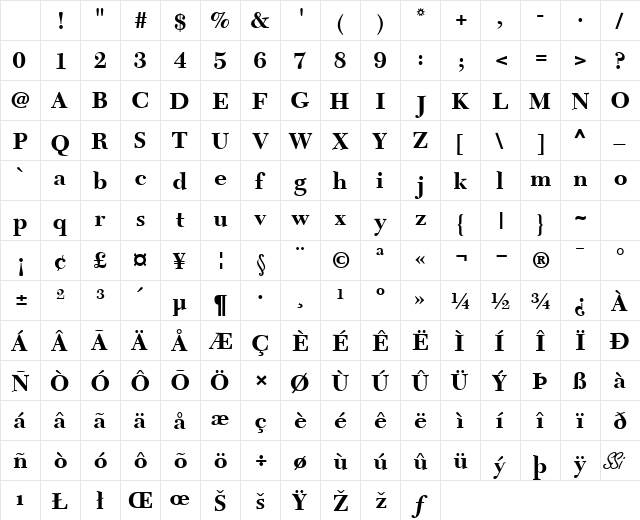 TycoonBlackSSK Normal Character Map TycoonBlackSSK Normal Character Map
