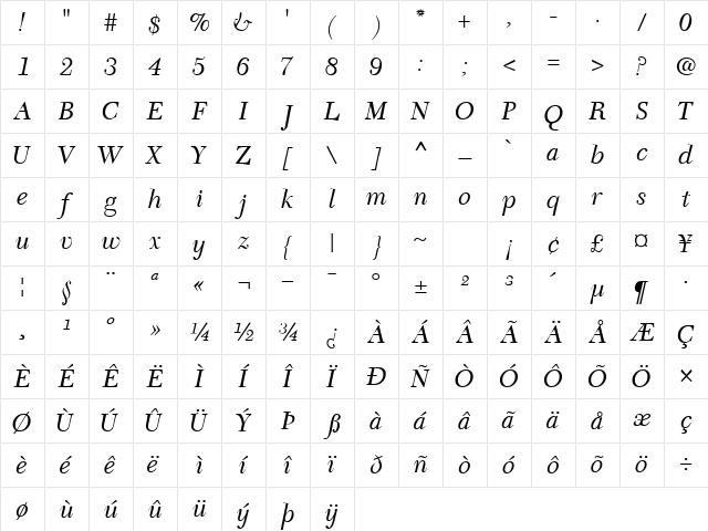 TycoonSSK Italic Character Map