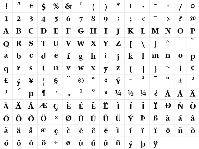 Tyfa ITC Bold Character Map