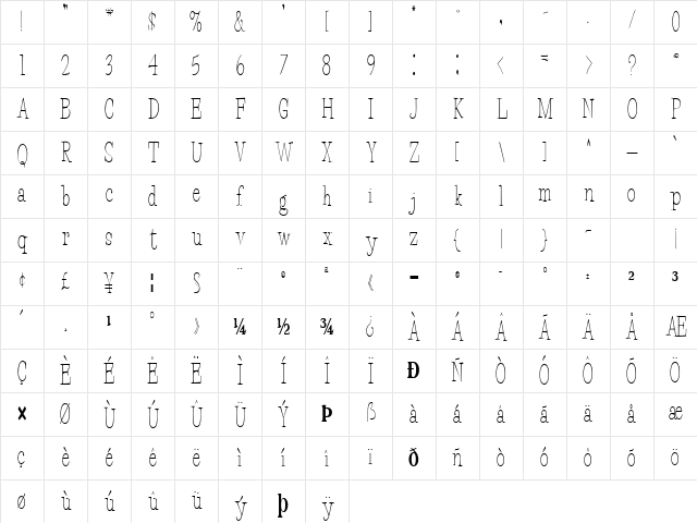 Tyler Regular Character Map