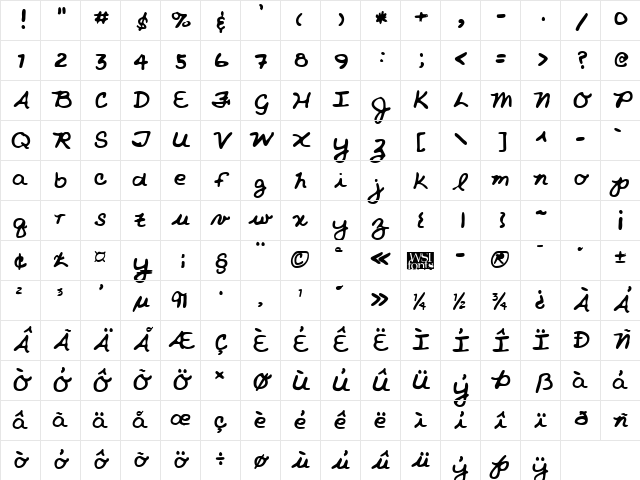 NicholesHand Regular Character Map