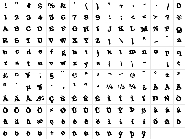 TypeOne9 Bold Character Map
