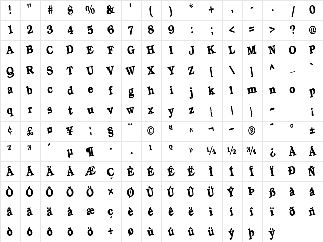 TypeOne9 Regular Character Map