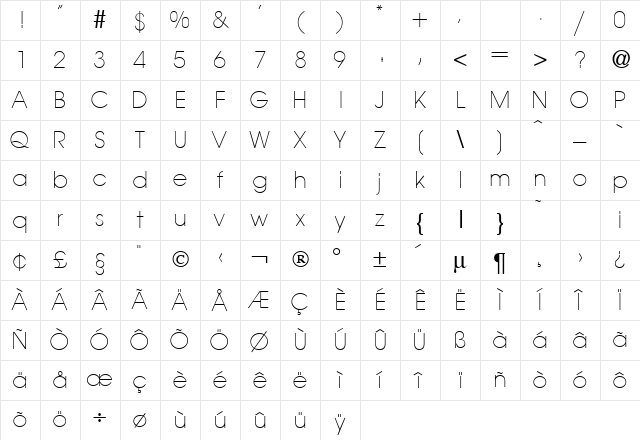 AvantageSmall Normal Character Map