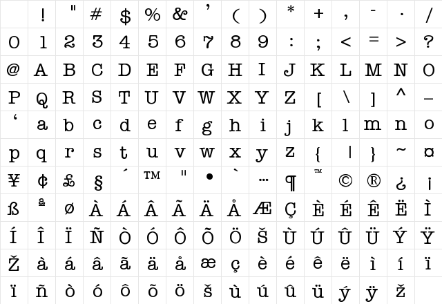 Typewriter Medium Character Map