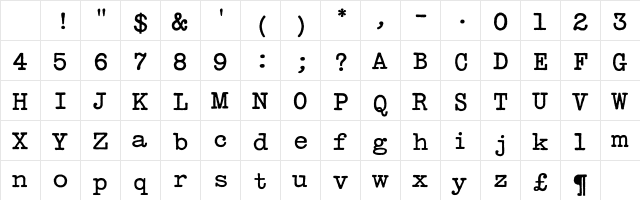 Typewriter Display Character Map