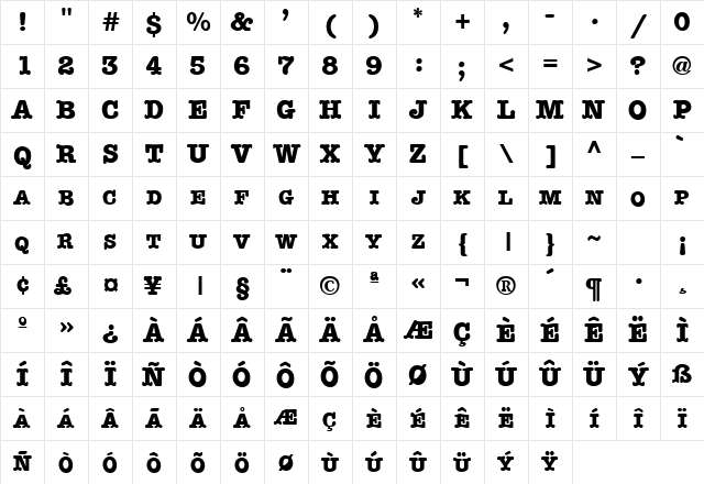 TypewriterExpert Bold Character Map