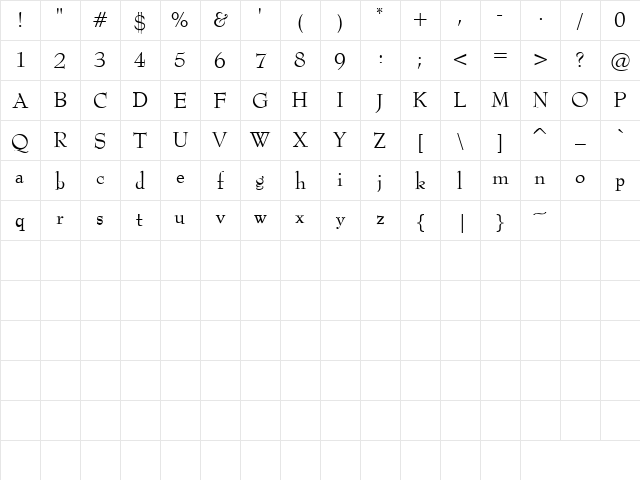Typewrtr Regular Character Map Typewrtr Regular Character Map