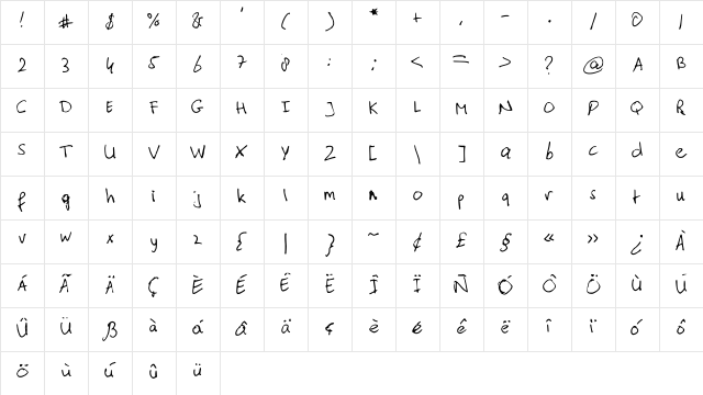 typischvoornu2014 Medium Character Map