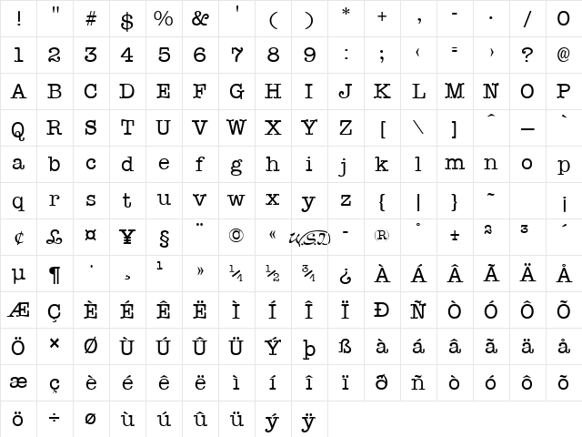 Typist Regular Character Map