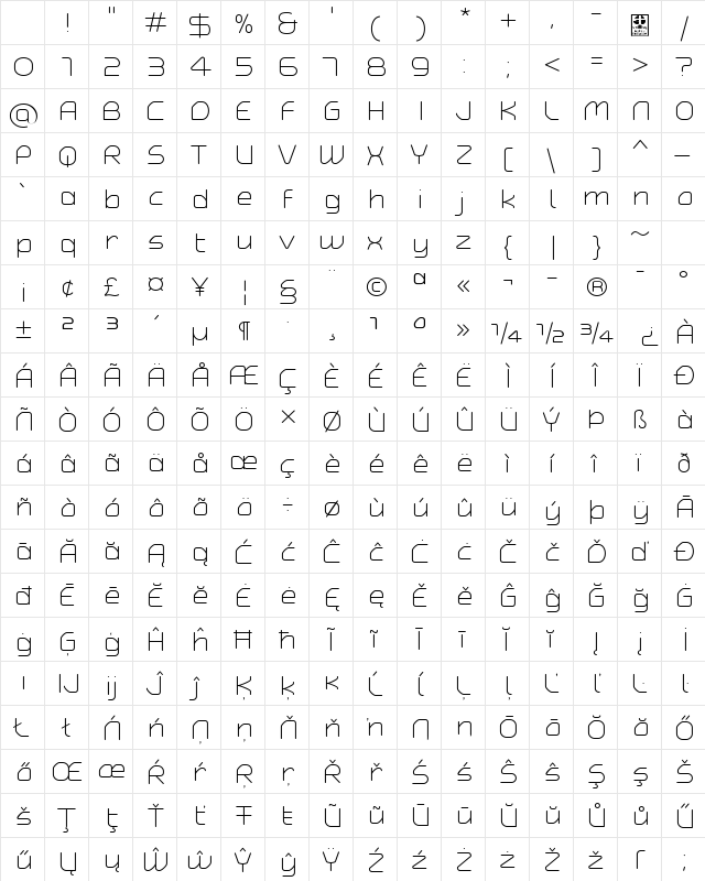 Typo Angular Rounded Light Demo Regular Character Map