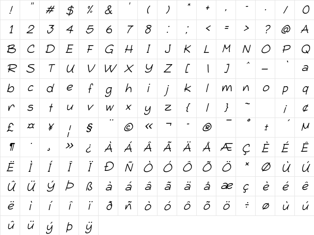 Typo Comica Light Italic Character Map