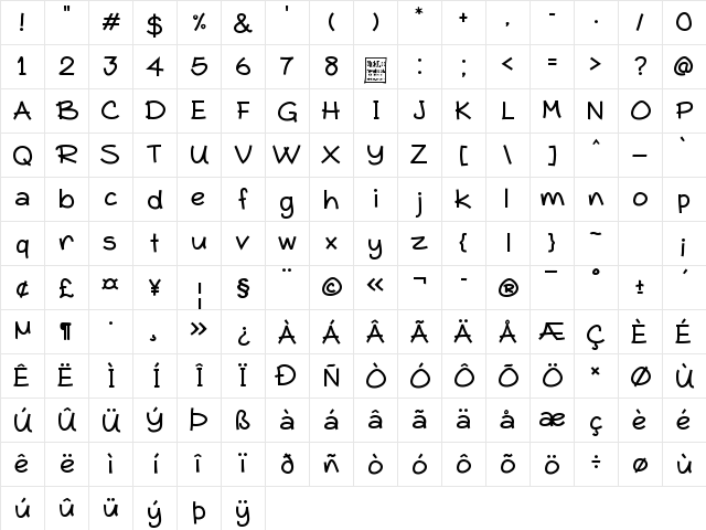 Typo Comica Regular Character Map