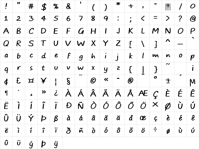 TYPO COMICS DEMO Regular Character Map